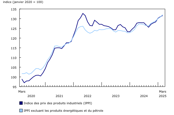 image xc1qk4ff8l.png