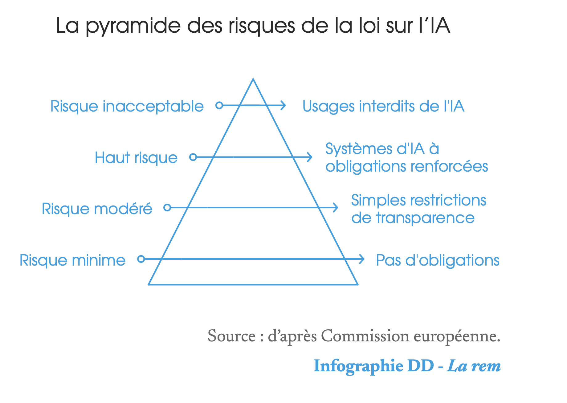 image 1bf77f71 74f8 41f1 9b41 1599c571aca5.png