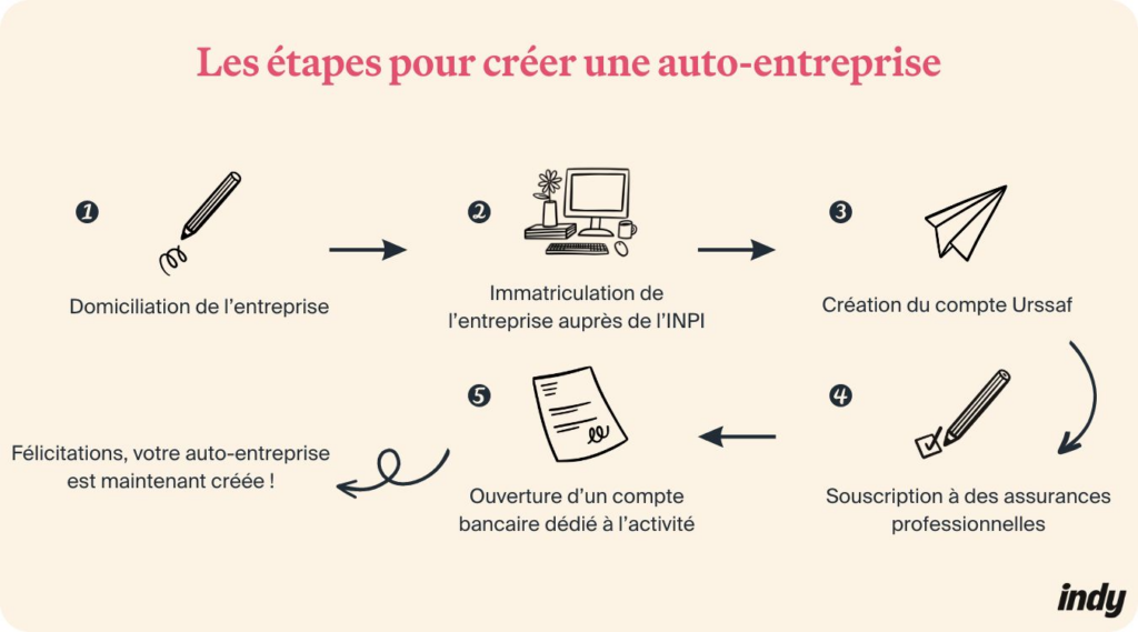 image 3281de63 80fa 4051 af76 cfd77f789fb1.png