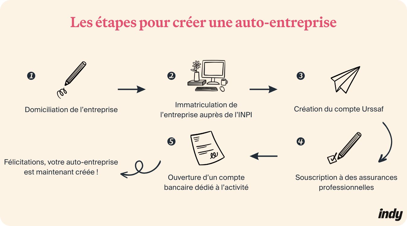 image 3281de63 80fa 4051 af76 cfd77f789fb1.png