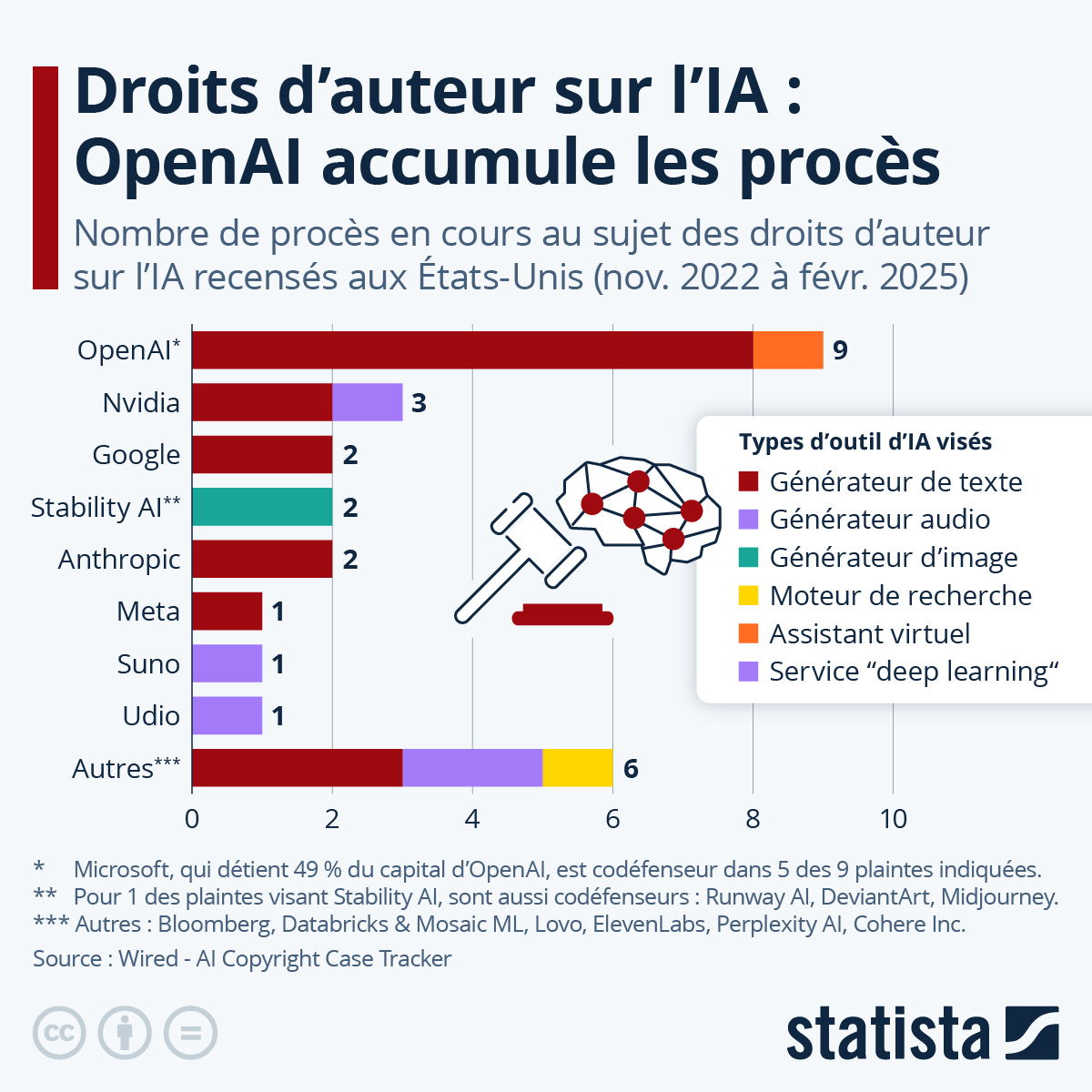 image 3cb21ab6 62ce 4b70 93e2 042a1ece0f5e.png