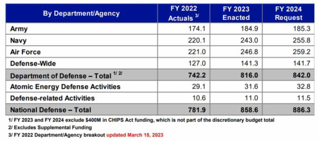 image 74bcb08b 9c60 4164 8769 c7dc60b81196.png