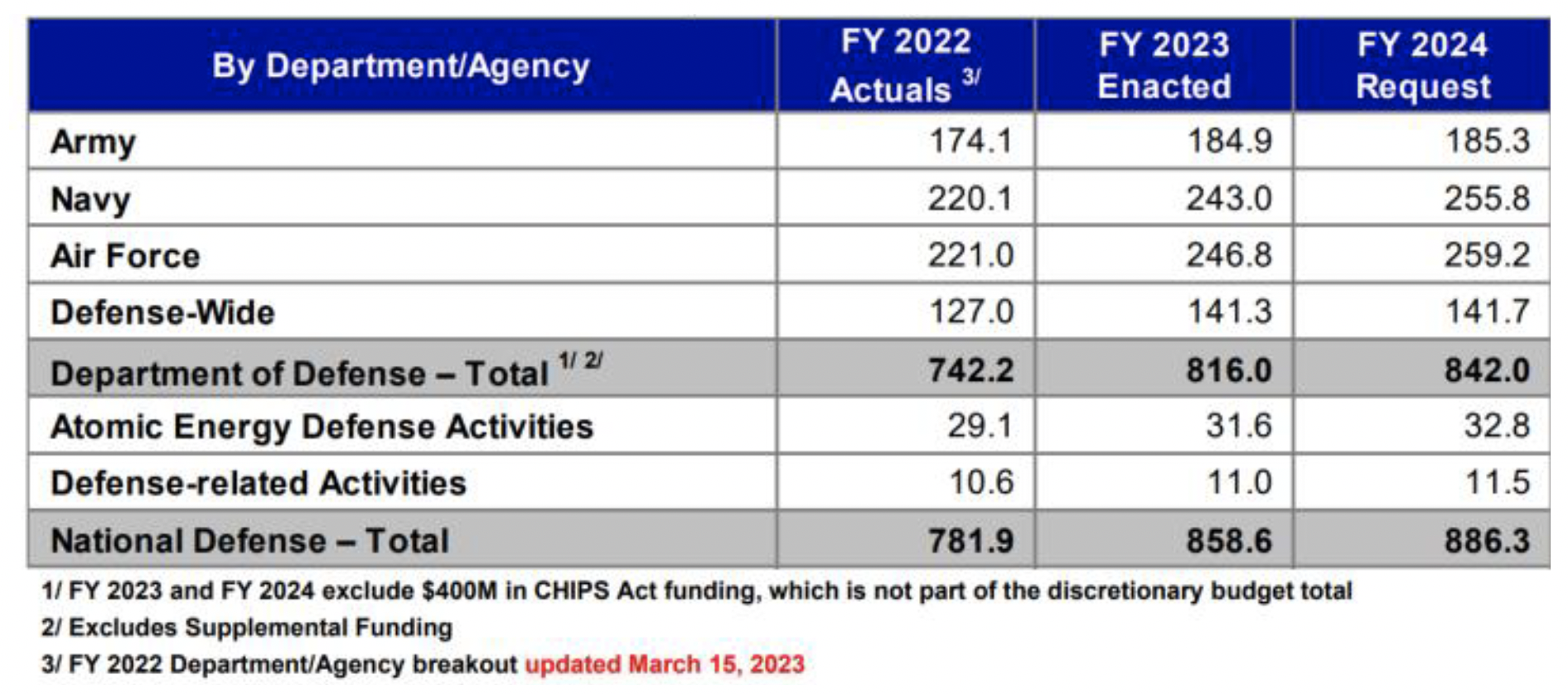 image 74bcb08b 9c60 4164 8769 c7dc60b81196.png