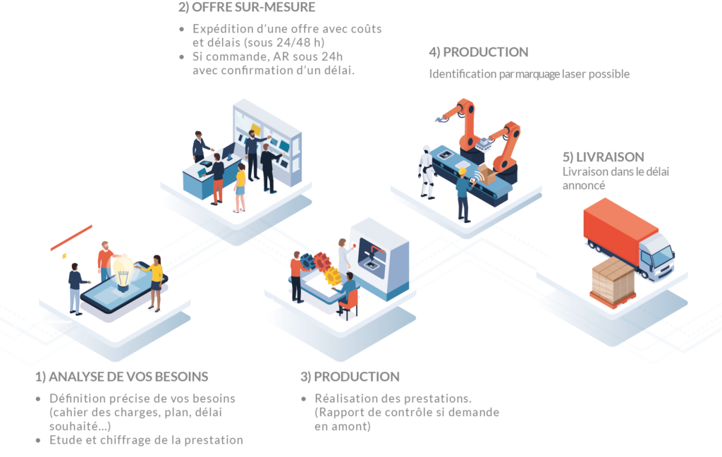 image 29921096 6749 4818 a65b c7c0046431bd.png