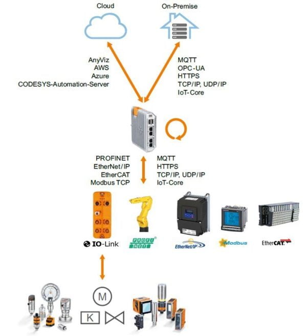 image 937c10f6 6faa 49d5 8259 04ae91f9c4cd.png