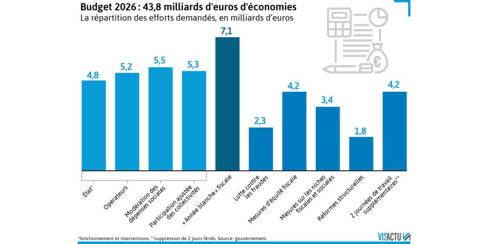 image d439e09a a87e 457b a844 796f03dd807d.png