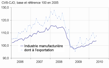 image d6264629 928b 4552 92cd c6e17453045d.png