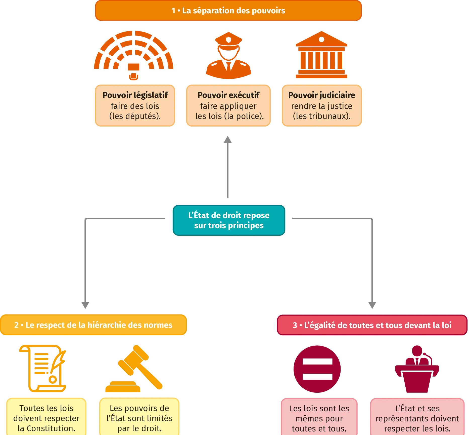 image 36ad5178 713f 4f9e 84b4 60630a020311.png