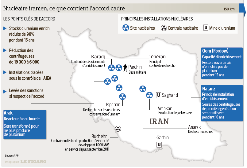 Accord nucléaire Iran : Les ultimatums de Trump et leurs enjeux image ce5e6d6c 9ae5 4605 a690 0cc5cfd2a694.png