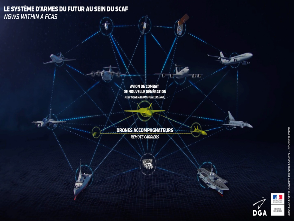 Système de Combat Aérien Futur : l'Allemagne se distingue de la France r19 6425.png