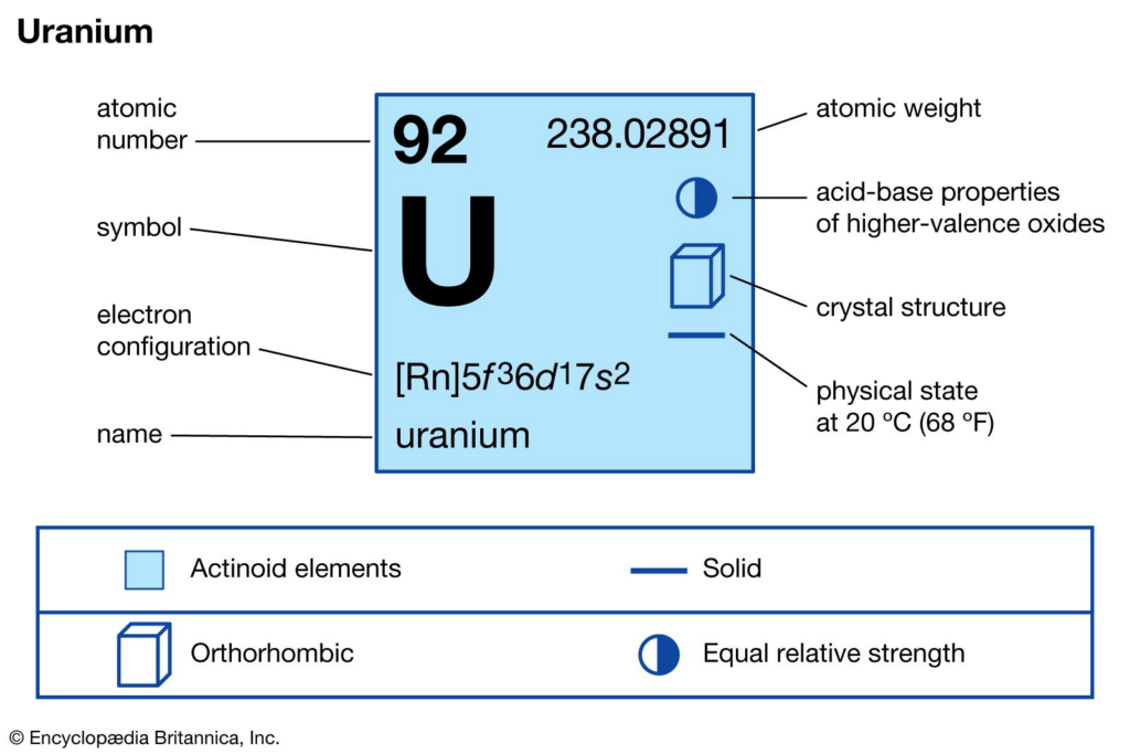 Uranium : Les tensions autour du navire Mikhail Dudin à Dunkerque image 810ed001 710c 457b 9d6c 39547a95536a.png