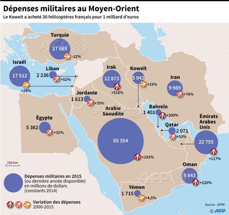 Ministre Jean-Noël Barrot et Wang Yi : Un Dialogue Crucial sur le Moyen-Orient image 94632b96 ddbe 4631 aabc 2dee633b56f4.png